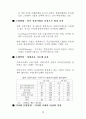 사외이사제도 개산 방안 16페이지