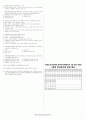 제3회 전자상거래관리사 2급 필기 4과목(B형) 2페이지