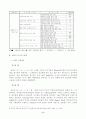 해킹의 유형과 기술적 대응 및 증거확보의 문제점 9페이지