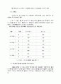 자동차에 관한 경제적자료(소나타2와 프린스) 3페이지