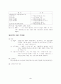 2002개정세법[최종정리편] 5페이지