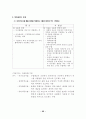 2002개정세법[최종정리편] 35페이지
