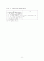 2002개정세법[최종정리편] 44페이지