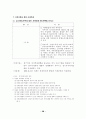 2002개정세법[최종정리편] 58페이지
