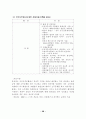 2002개정세법[최종정리편] 59페이지