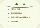 동성애와 이성애의 비교ppt 2페이지