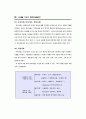 SAS - [04]기초통계분석 1페이지