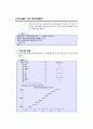 SAS - [04]기초통계분석 37페이지