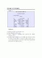 SAS - [04]기초통계분석 43페이지