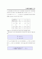 SAS - [05]범주형자료분석 2페이지
