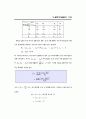 SAS - [05]범주형자료분석 4페이지