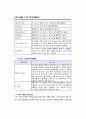 SAS - [05]범주형자료분석 7페이지