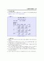 SAS - [05]범주형자료분석 12페이지