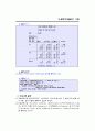 SAS - [05]범주형자료분석 20페이지