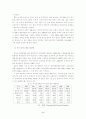 한국 금융위기의 원인과 대책 5페이지