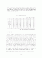 한국 금융위기의 원인과 대책 10페이지