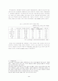 한국 금융위기의 원인과 대책 11페이지