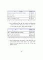 웹 기반기술 표준연구 및 표준수용 32페이지