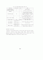 ITS용 DSRC 국제표준화 연구 74페이지