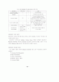 ITS용 DSRC 국제표준화 연구 77페이지