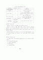 ITS용 DSRC 국제표준화 연구 85페이지