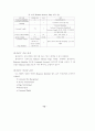 ITS용 DSRC 국제표준화 연구 88페이지