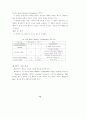 ITS용 DSRC 국제표준화 연구 89페이지
