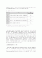 지역축제활성화 방안 9페이지