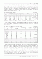 국제통상에 관한 것입니다. 한,칠레 자유무역협정 8페이지