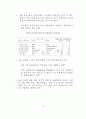 아세안 4개국의 외환위기 전개과정과 정책대응 13페이지