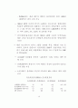 아세안 4개국의 외환위기 전개과정과 정책대응 19페이지