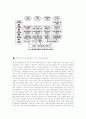 율곡사업과 F-X사업의 비교 11페이지