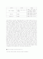 율곡사업과 F-X사업의 비교 13페이지