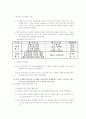 율곡사업과 F-X사업의 비교 19페이지
