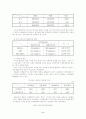 IMF원인과 대책 2페이지