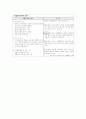 식습관 조사표 2페이지