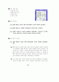 ERP 감리지침 연구 66페이지