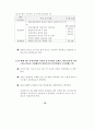 ERP 감리지침 연구 88페이지