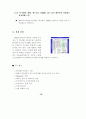ERP 감리지침 연구 90페이지