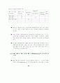 ERP 감리지침 연구 97페이지