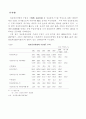 최근IT산업의 현황과 전망 8페이지