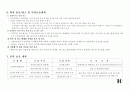 학원 사업계획서 10페이지