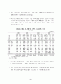 지방 벤처기업의 현황과 정책과제 11페이지
