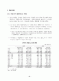 지방 벤처기업의 현황과 정책과제 29페이지