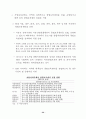 지방 벤처기업의 현황과 정책과제 34페이지