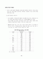 지방 벤처기업의 현황과 정책과제 35페이지