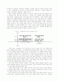재벌의 존재 양태와 재벌 개혁의 긴급성 2페이지