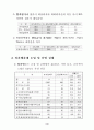 2002년 연봉제 조사 4페이지