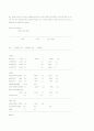 중국경제자료모음 5페이지