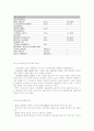 FILA 시장구조분석 7페이지